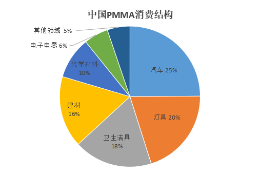 图一.png 图一.png